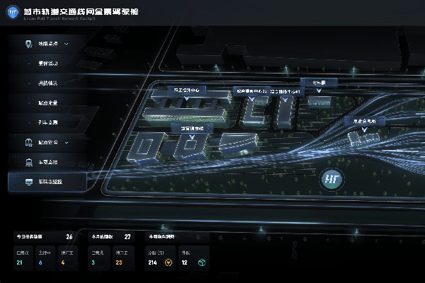 城市轨道交通案例