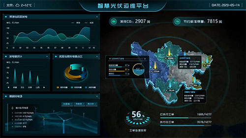 能源管理